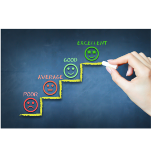 Performance Tracking and Reporting