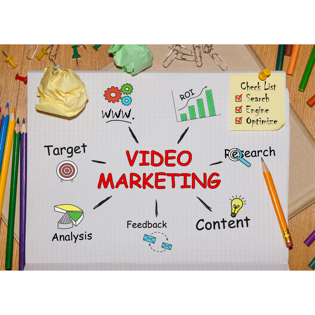 Video Marketing
